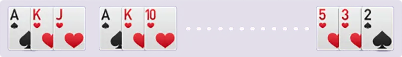 Teen Patti High Card Example